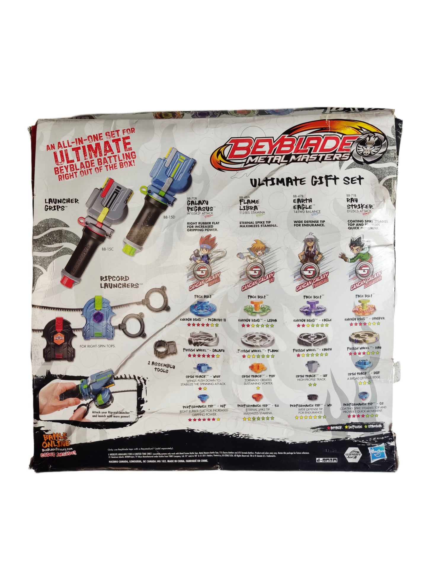 Gangan Galaxy Team - Hasbro Metal Masters (Verpackung sehr stark beschädigt, teilweise offen) - Anime Beyond